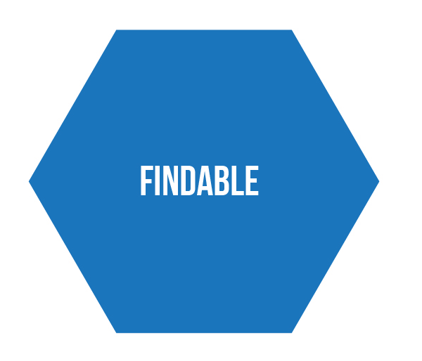 Findable