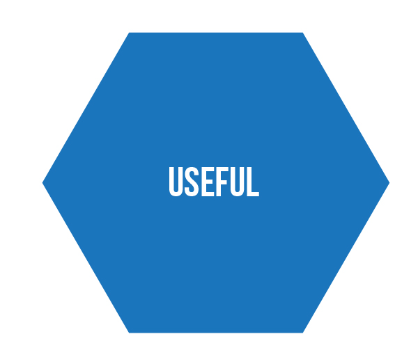 useful